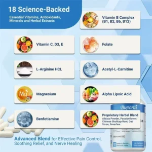 Sciatic Nerve Supplements - Joint Health, Anti-Inflammatory, Knee Muscle Arthritis