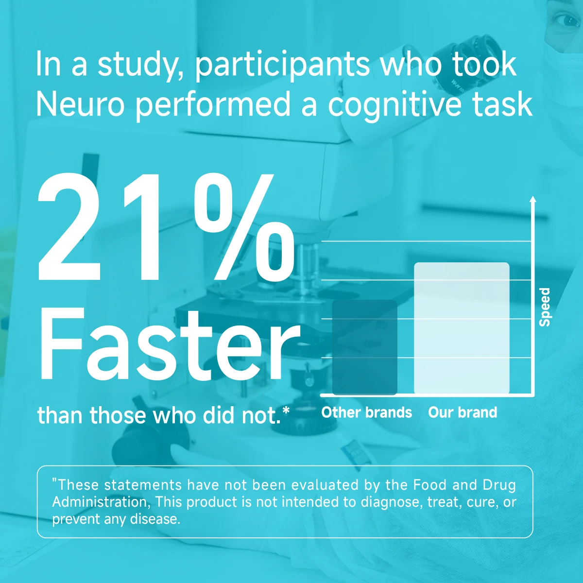 Caffeine Energy Gummies: Sugar-Free with L-Theanine + Natural Caffeine + Vitamin B12 and B6